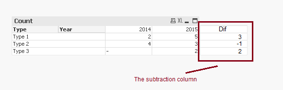 Sun table - should be.png